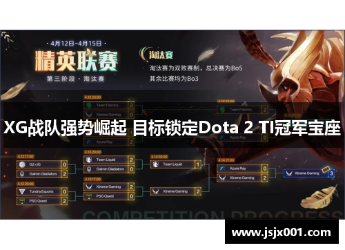 XG战队强势崛起 目标锁定Dota 2 TI冠军宝座