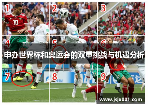 申办世界杯和奥运会的双重挑战与机遇分析